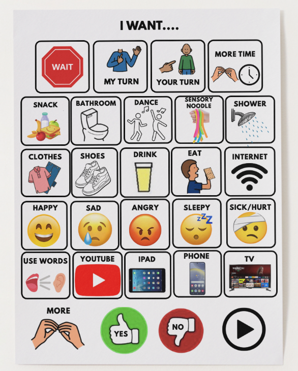 Visual Support Core Pack