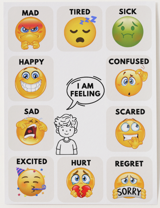 Visual Support Core Pack